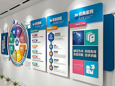 通山企业文化墙内容对员工有什么影响？